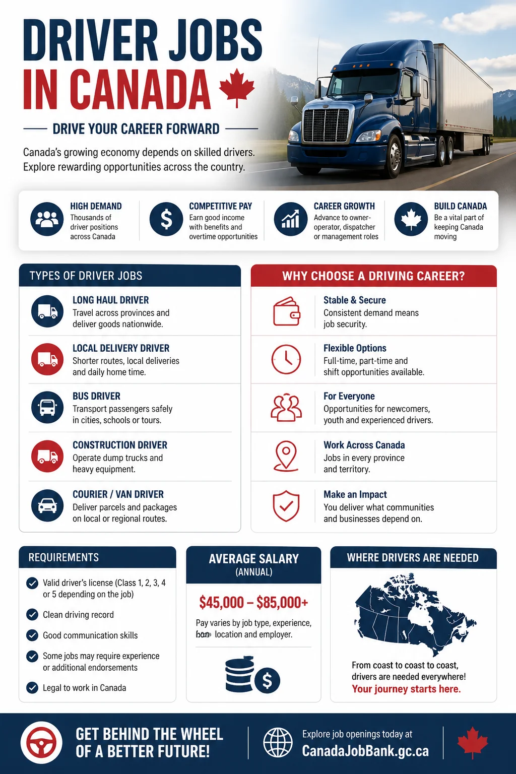 Driver Jobs