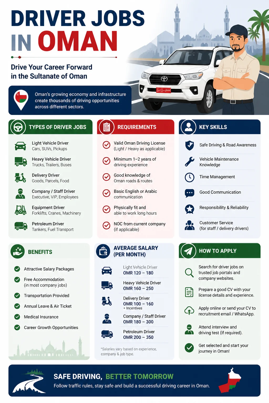Driver Jobs