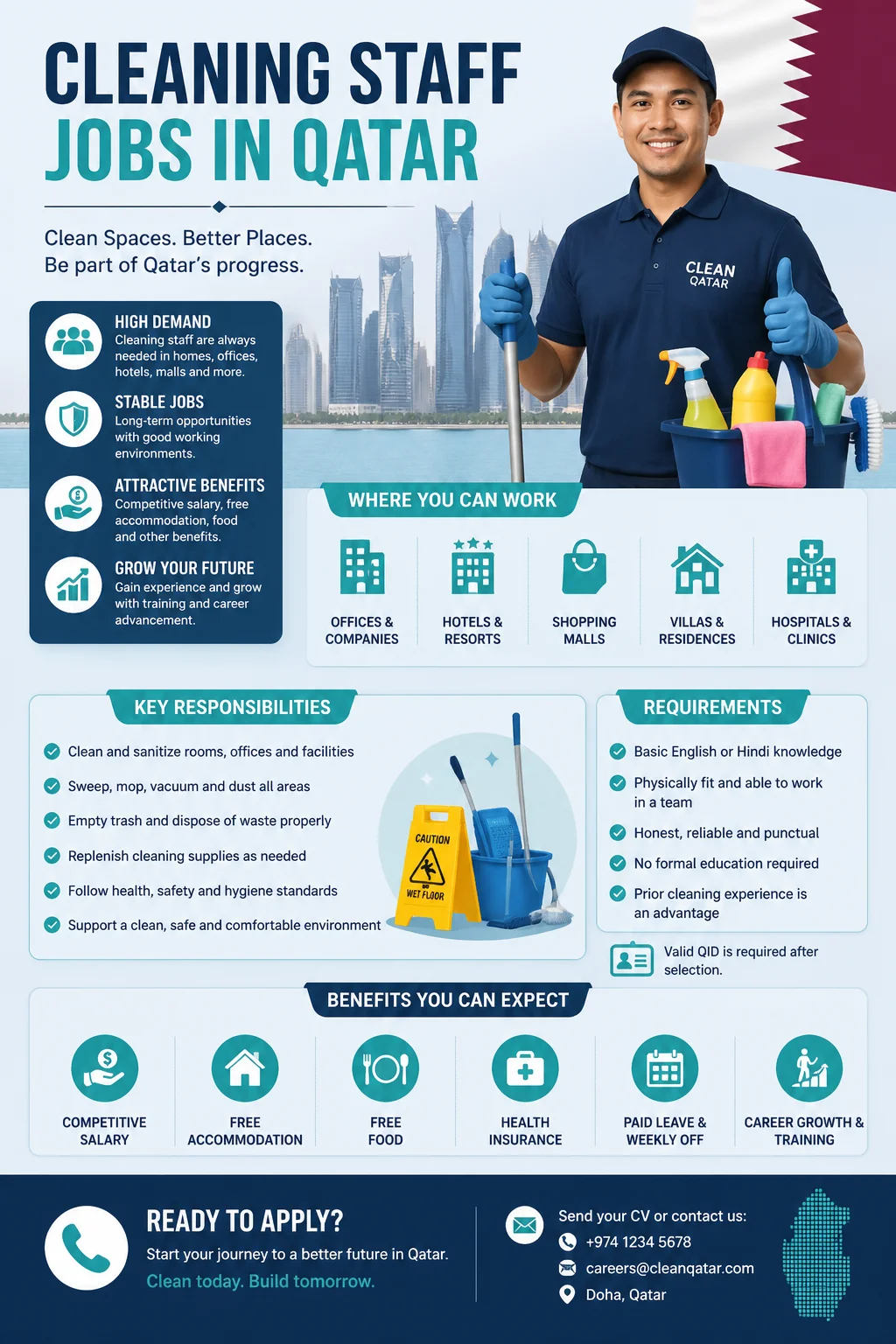 Cleaning Staff Jobs