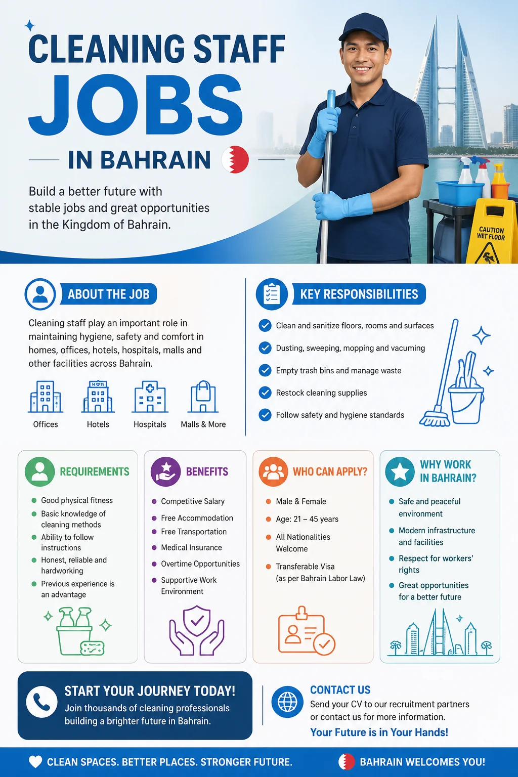 Cleaning Staff Jobs