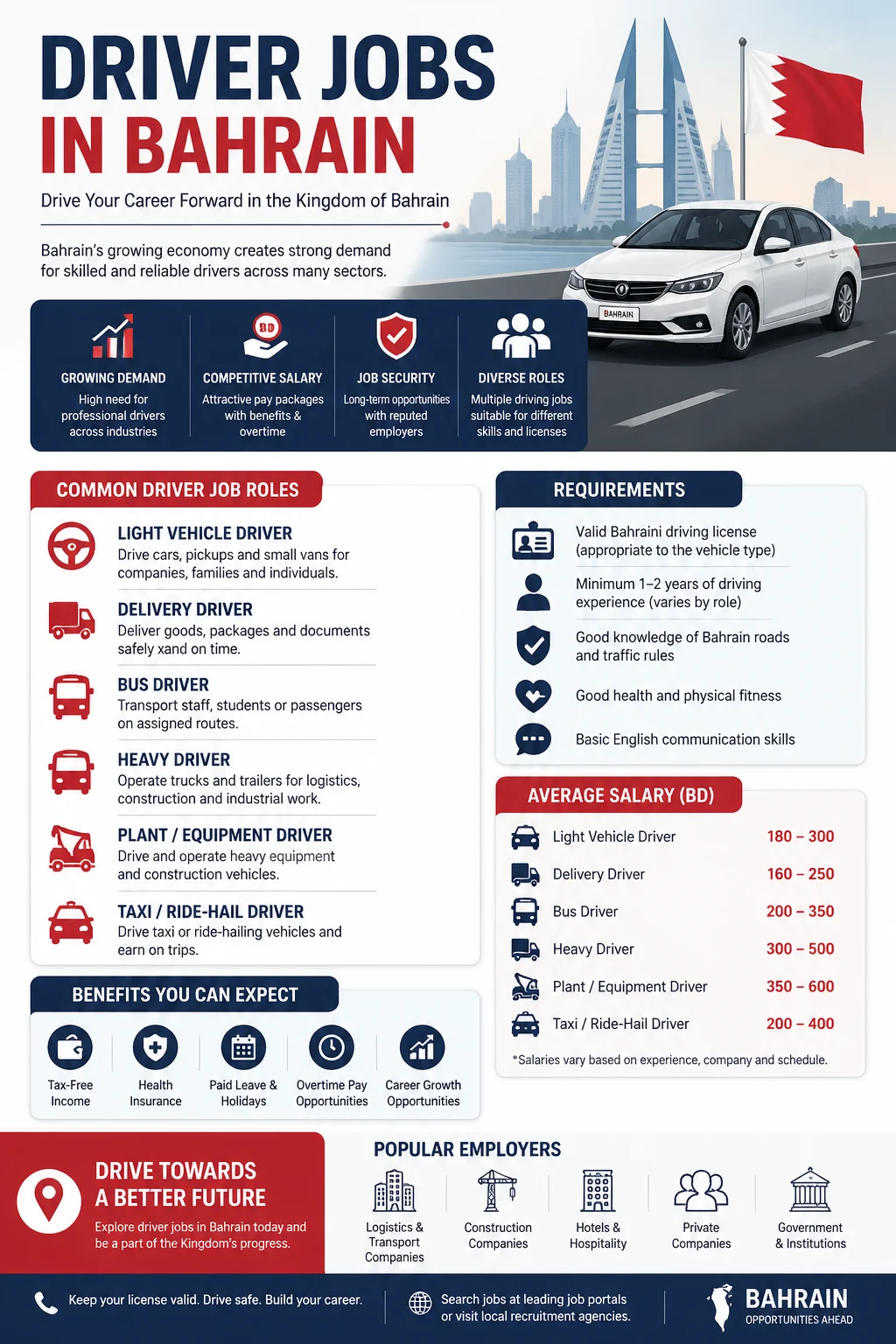 Driver Jobs