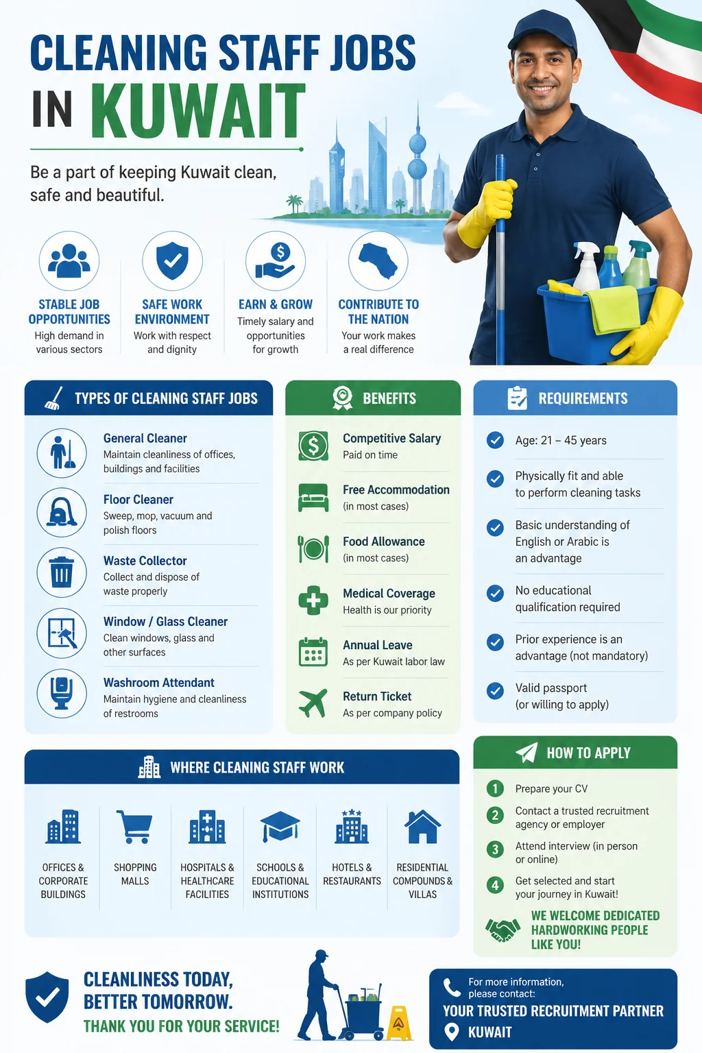 Cleaning Staff Jobs