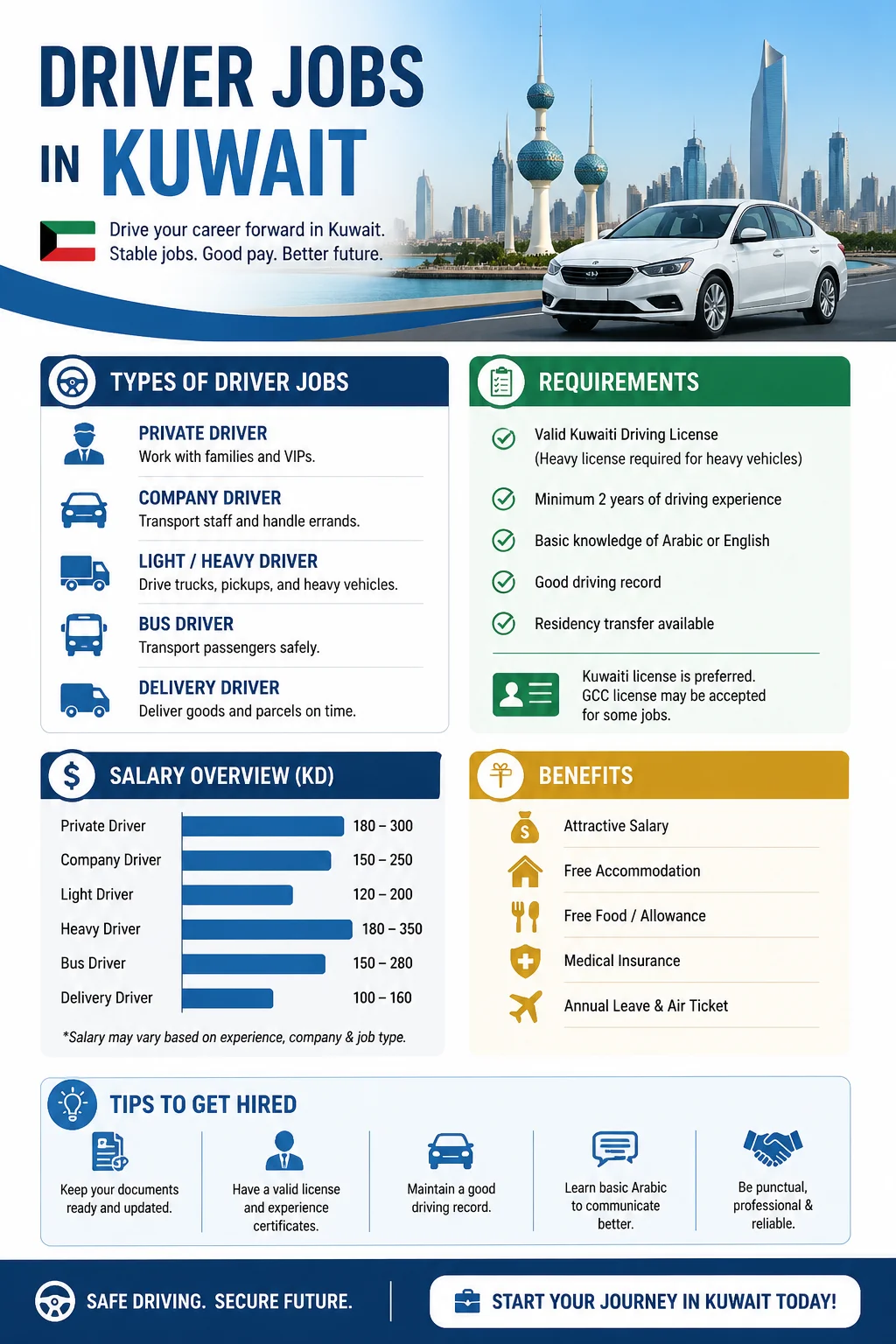 Driver Jobs