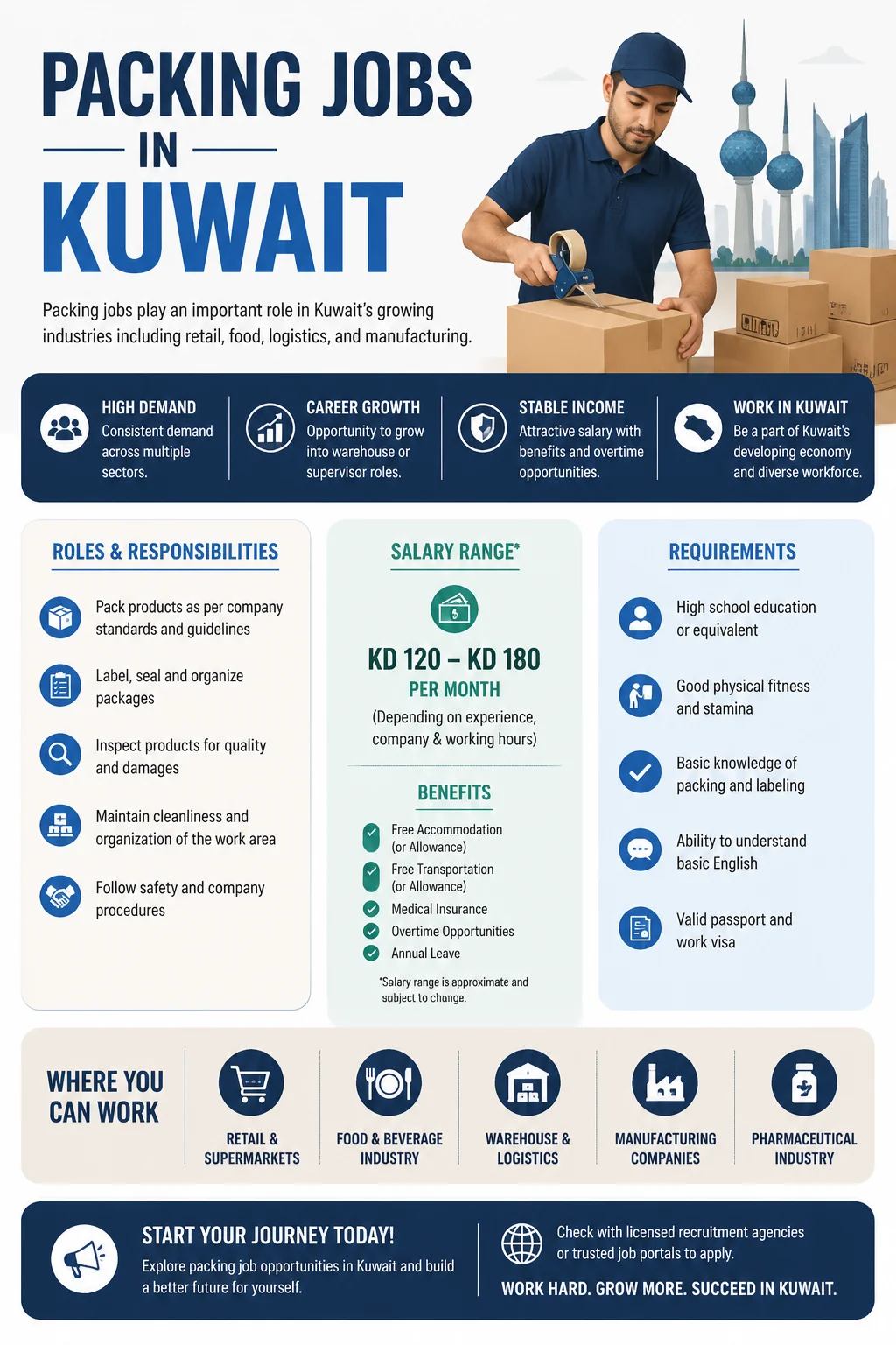Packing Jobs