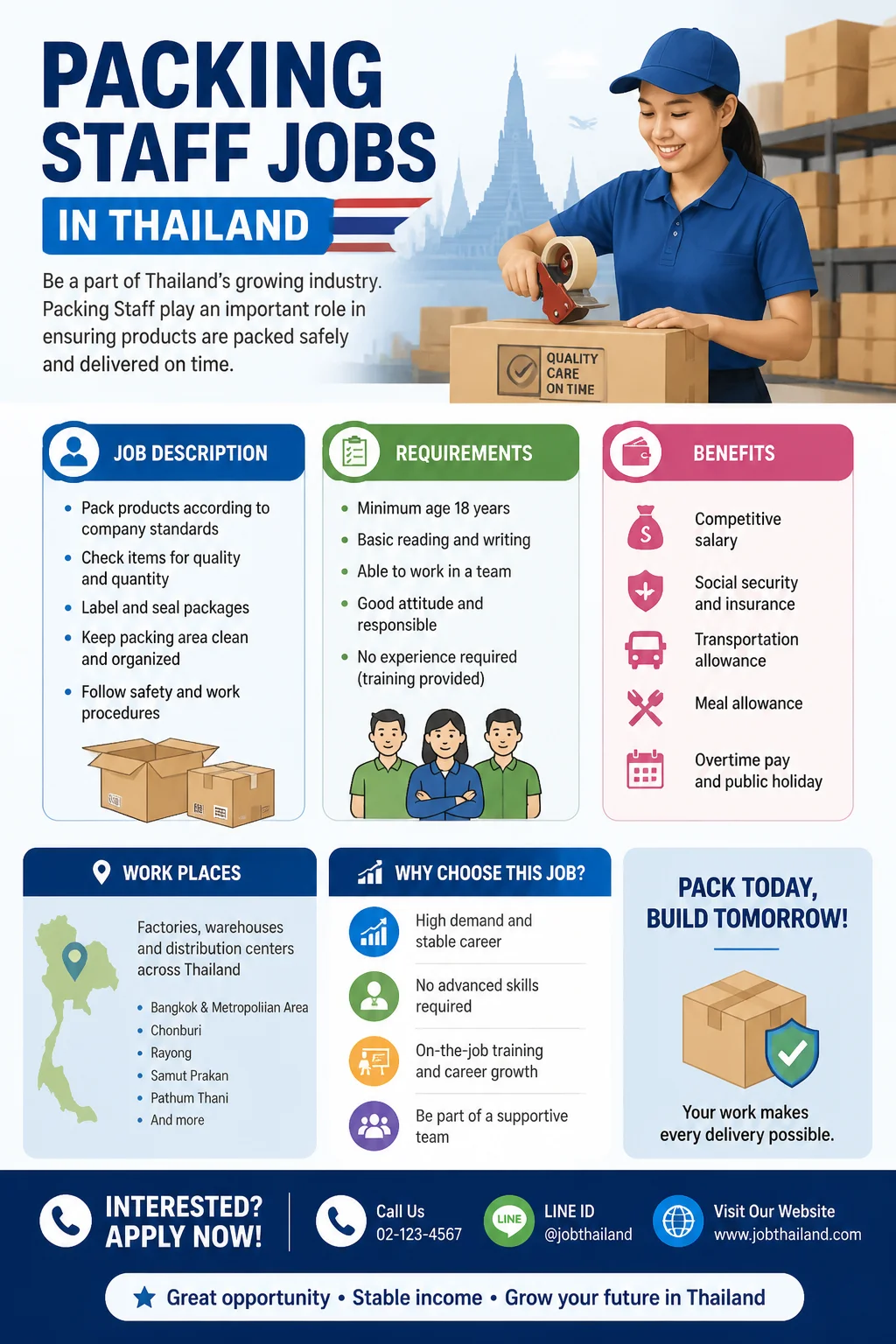 Packing Staff Jobs